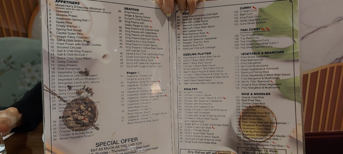 Menu Cafe De China-1